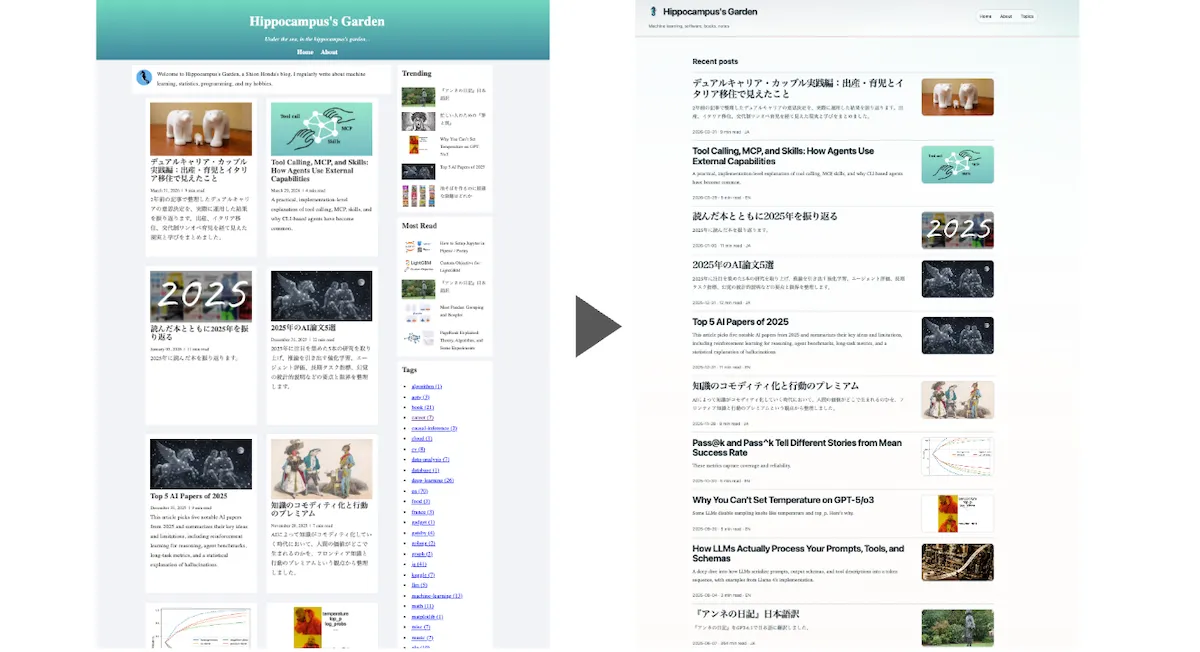 A New Look for This Blog