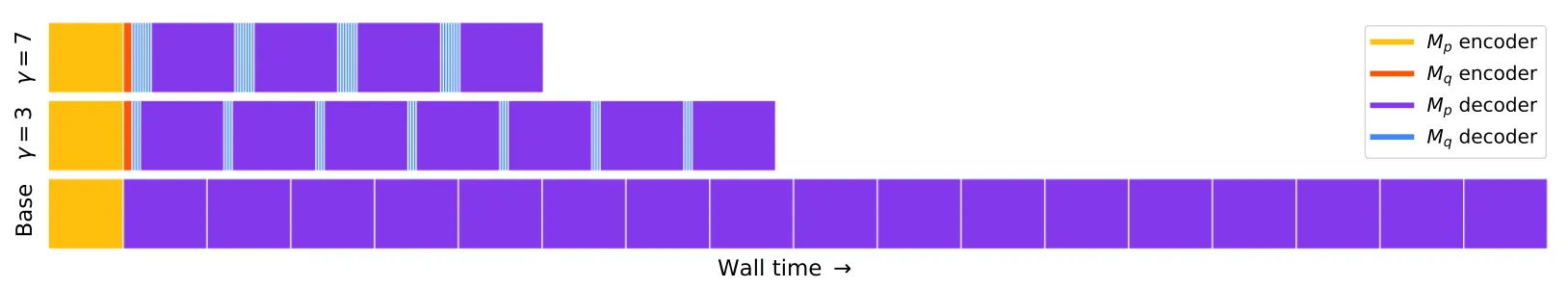 trace_diagram