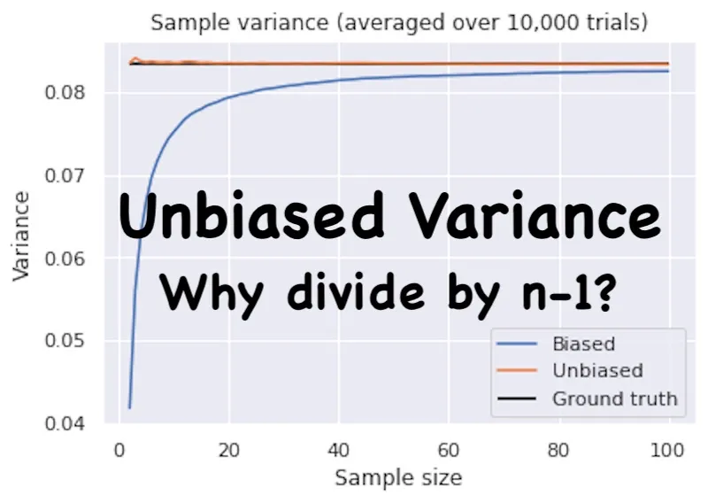 Stats with Python: Unbiased Variance