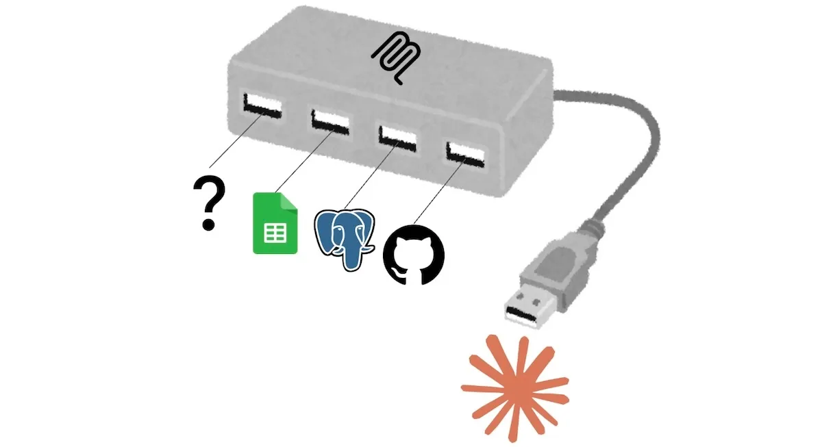 How to Customize Claude with your own MCP Server