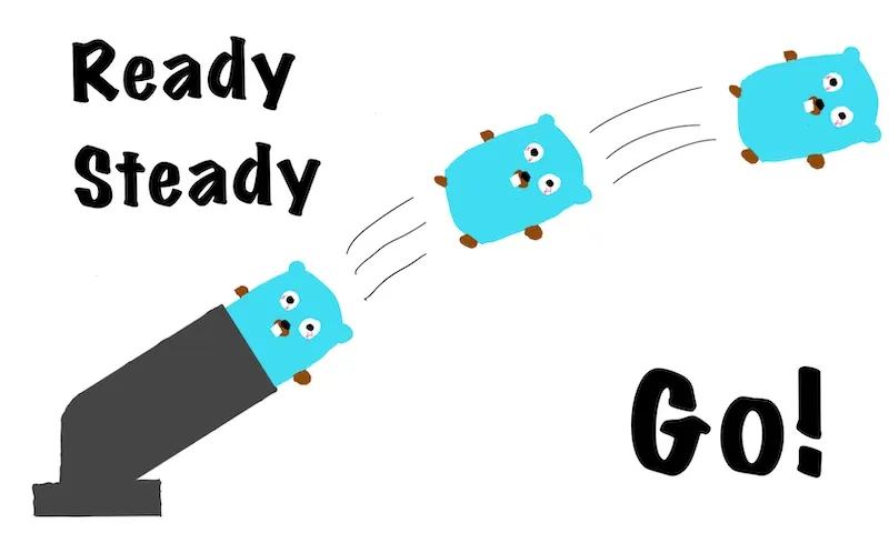Ready Steady GO: Dispatcher-Worker with errgroup