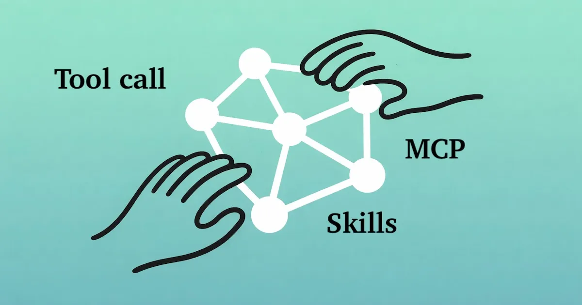 Tool Calling, MCP, and Skills: How Agents Use External Capabilities