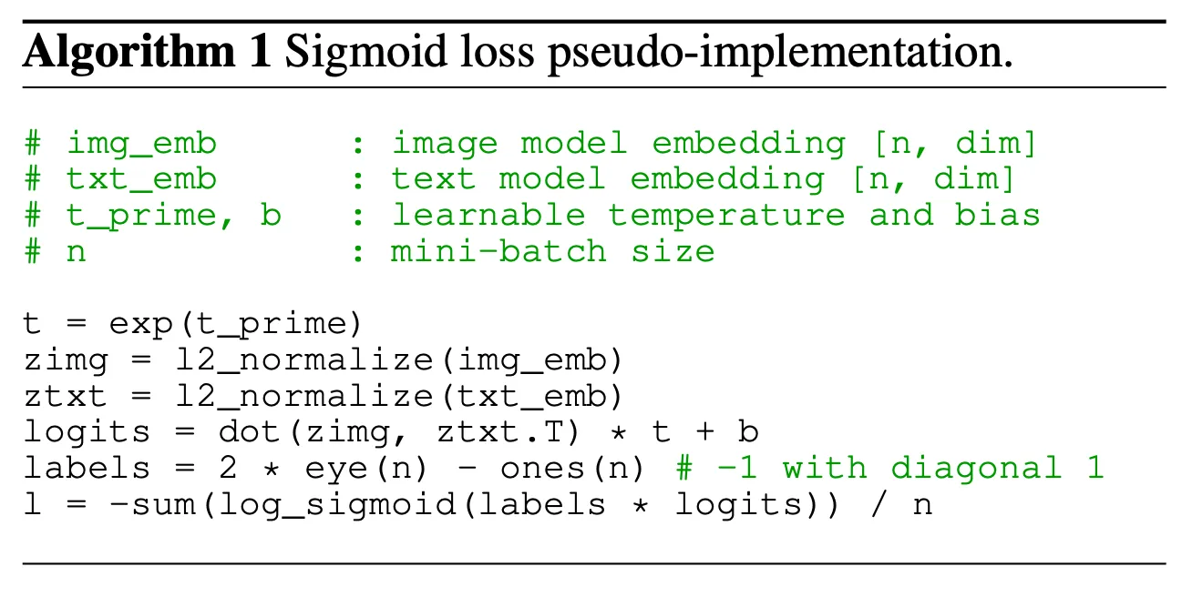 siglip_algorithm